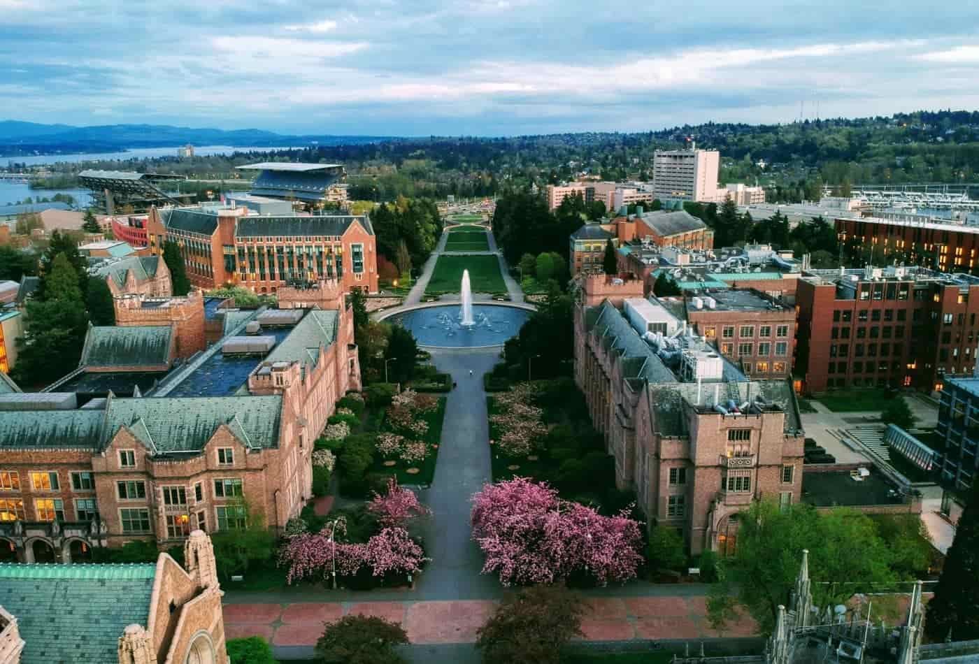 10 Top Universities in Ireland