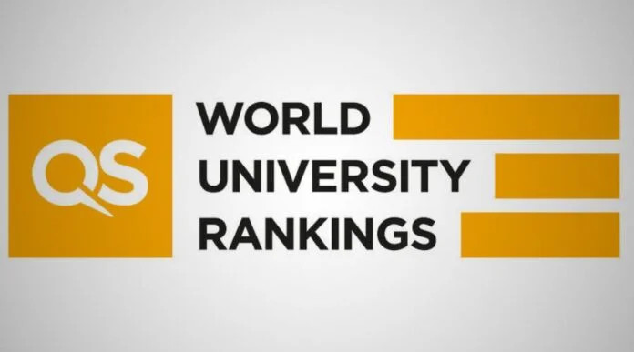 QS World University Rankings